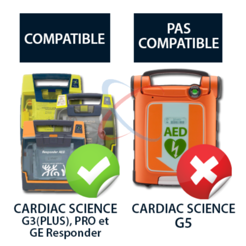 Cardiac Science Powerheart G3 Paediatric Electrode Pads - 8710