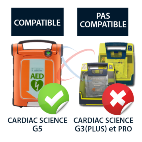 Cardiac Science Powerheart G5 Lasten Defibrillointielektrodi - 7228