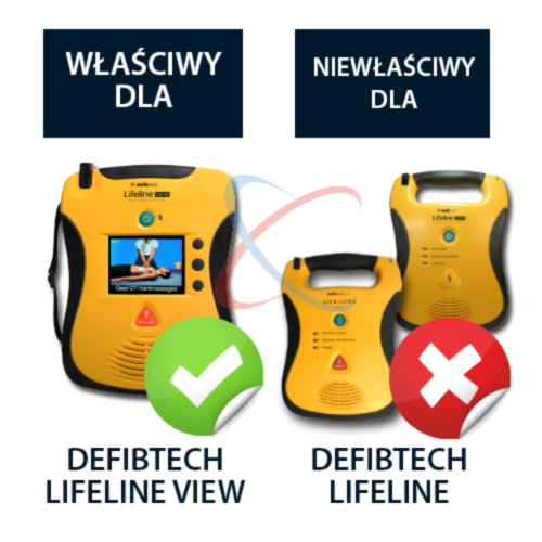 Seinäteline Defibtech Lifeline View