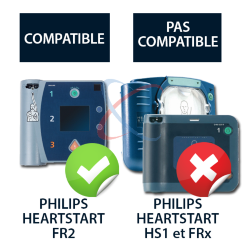 Philips Hearstart FR2 Lasten Defibrillointielektrodi - 5749
