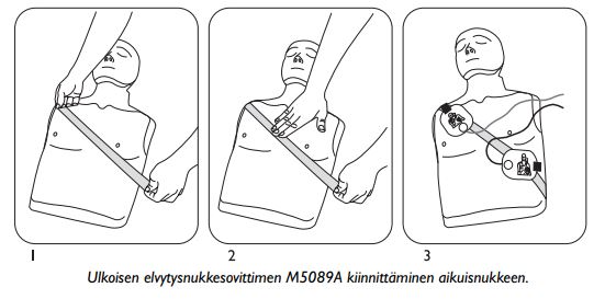 Ulkoisen elvytysnukkesovittimen kiinnitys